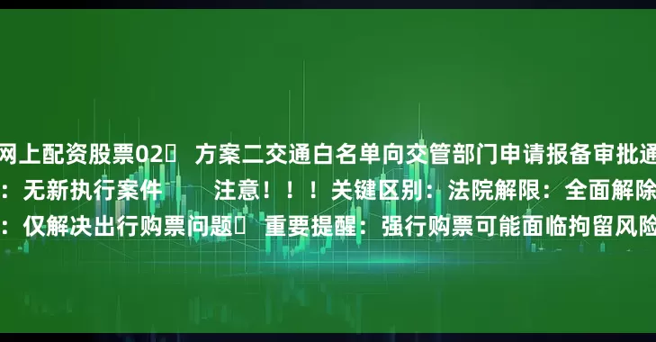网上配资股票02✔ 方案二交通白名单向交管部门申请报备审批通过即可永久解除购票限制前提：无新执行案件        注意！！！关键区别：法院解限：全面解除所有高消费限制白名单：仅解决出行购票问题⚠ 重要提醒：强行购票可能面临拘留风险！！建议通过正规渠道申请解限～欢迎咨询！！！        TRAVEL IN SUMMER微信号 ：LYWH898公众号：出行有方法